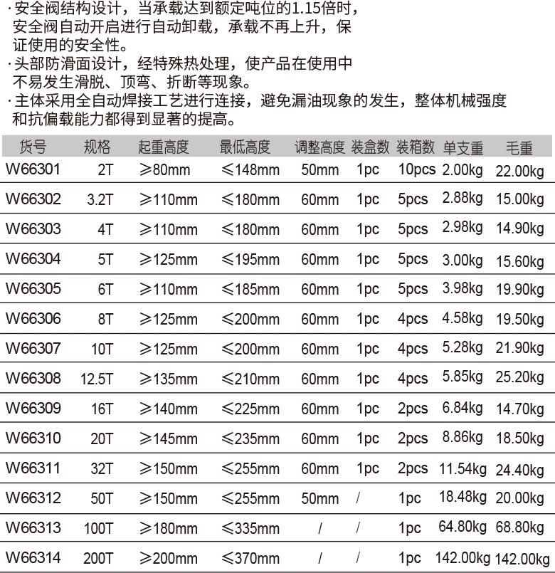 油压立式千斤顶(图1)