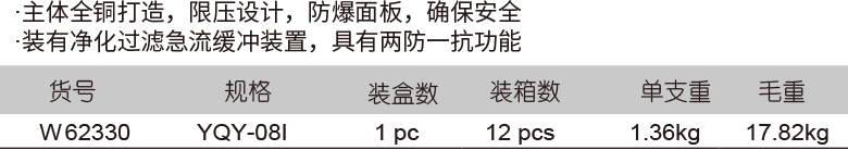 防爆型氧气减压器(图1)