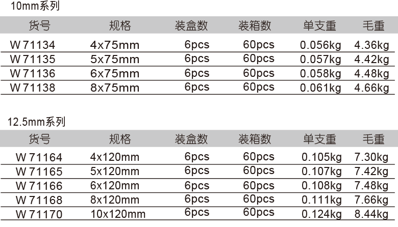 绝缘旋具套筒(图1)