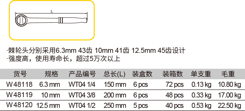 圆头葫芦柄快脱棘轮扳手(图1)