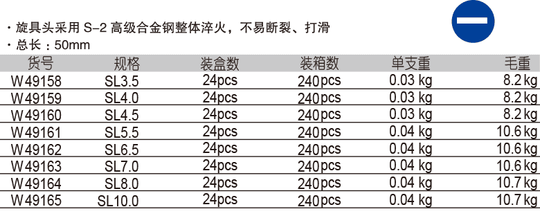 10mm 系列一字旋具套筒(图1)