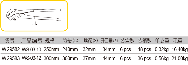 快速水泵钳(图1)