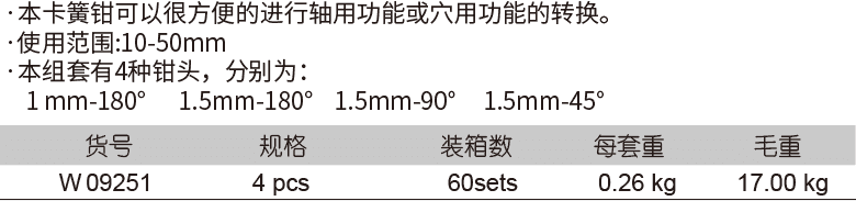 四件套互换式卡簧钳(图1)