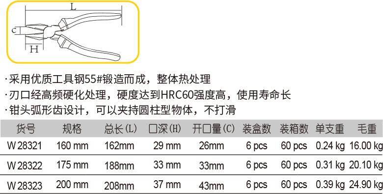 新美式钢丝钳(图1)