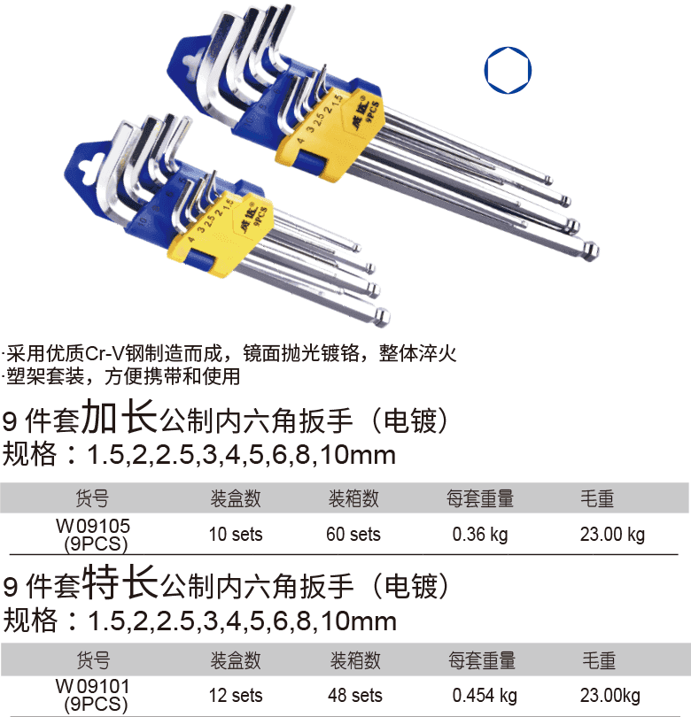 球头内六角扳手组套(图1)